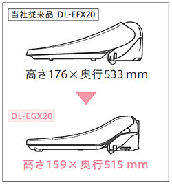 コンパクト化